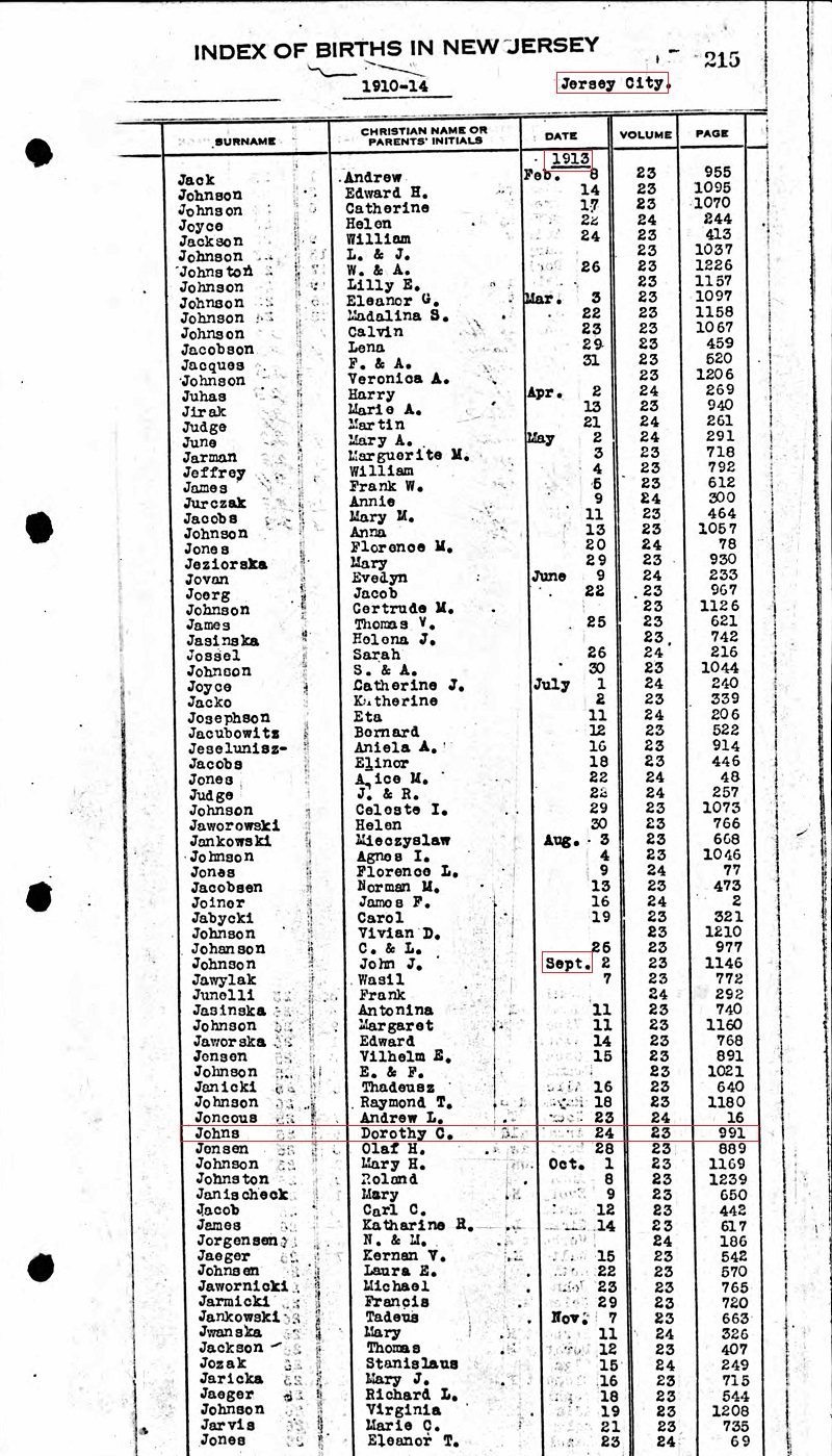 Dorothy Johns Birth Record