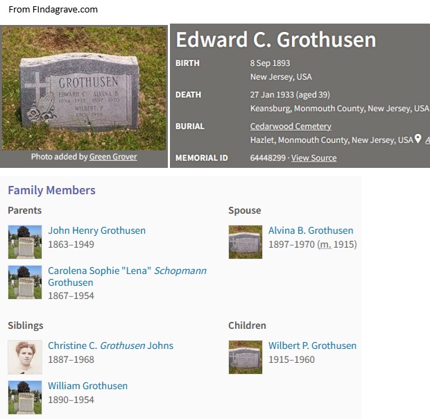 Edward Grothusen Cemetery Record