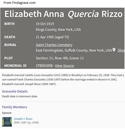 Elizabeth Quercia Grossetto Rizzo Cemetery Record