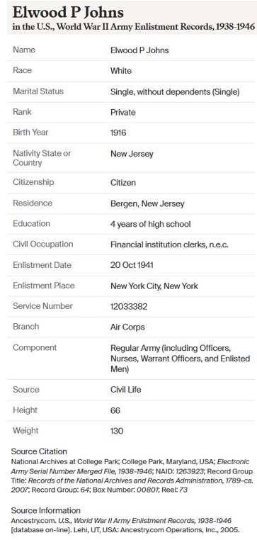 Elwood Johns World War II Enlistment