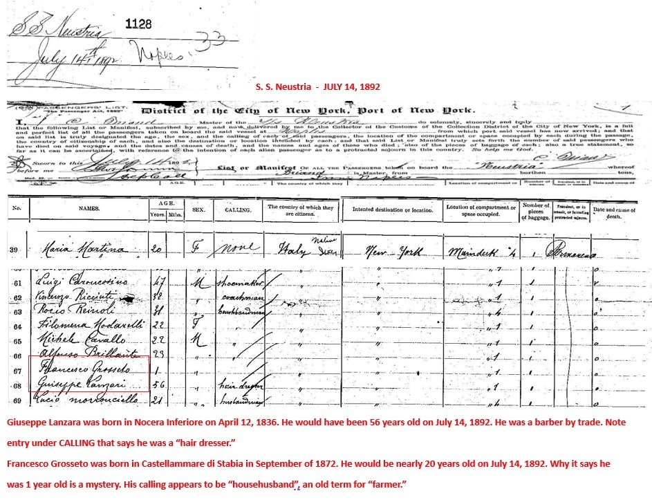 Frank Grosetto Immigration Record