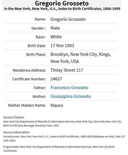 Gregorio Grosetto Birth Index