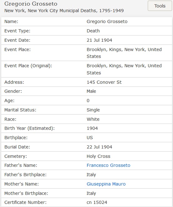 Gregorio Grosetto Death Index