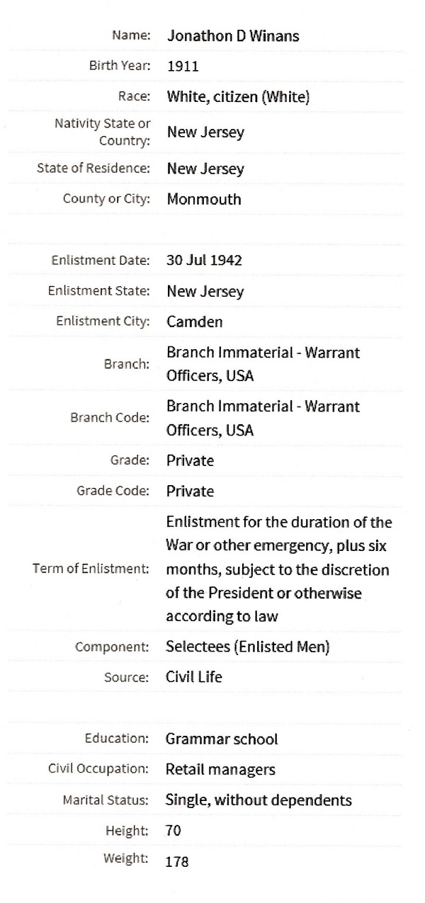 Jonathan Dayton Winans Military Record