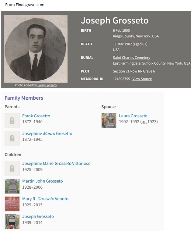 Joseph Grosetto Cemetery Record