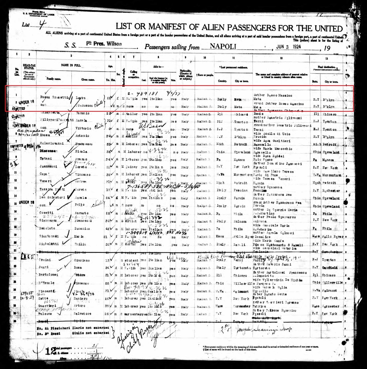 Laura Russo Grosetto Immigration Record