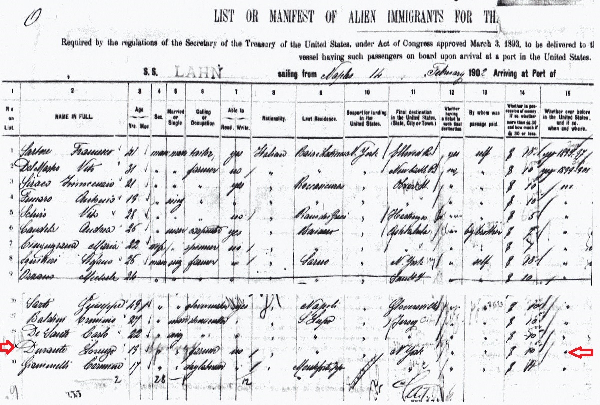 Lorenzo Durante, Sr. Immigration Passenger List