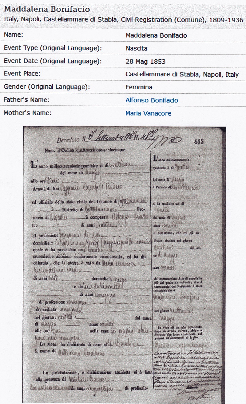 Maddalena Bonifacio Birth Record