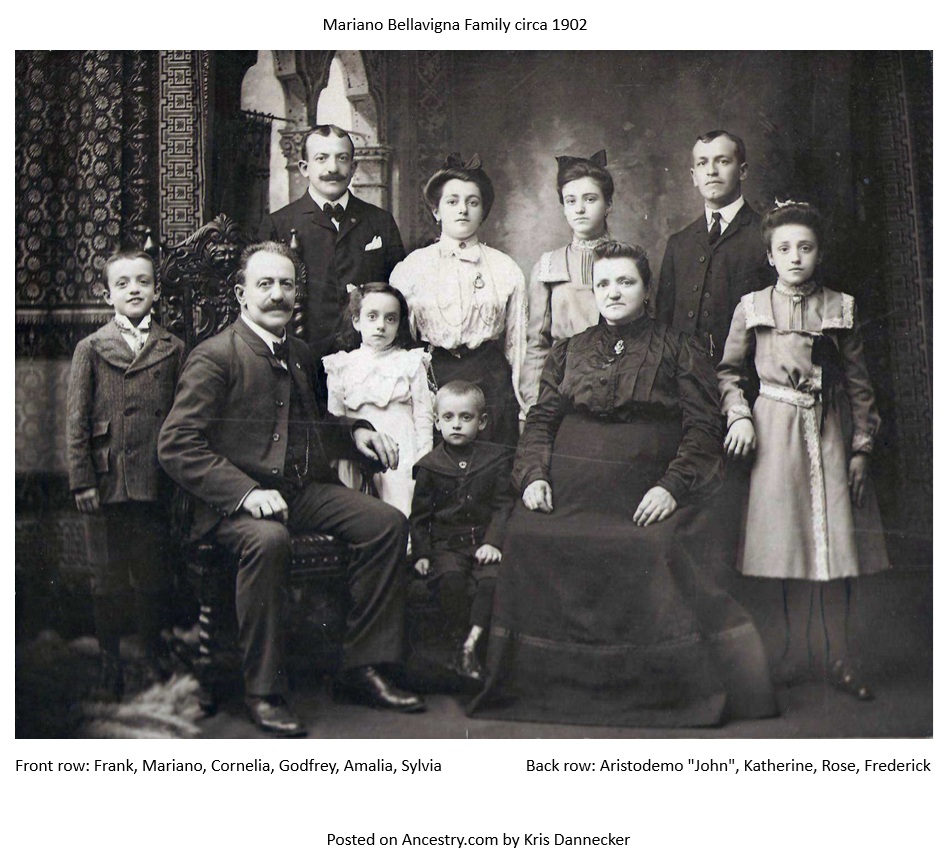 Mariano Bellavigna Family