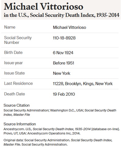 Michael Vittorioso SSDI