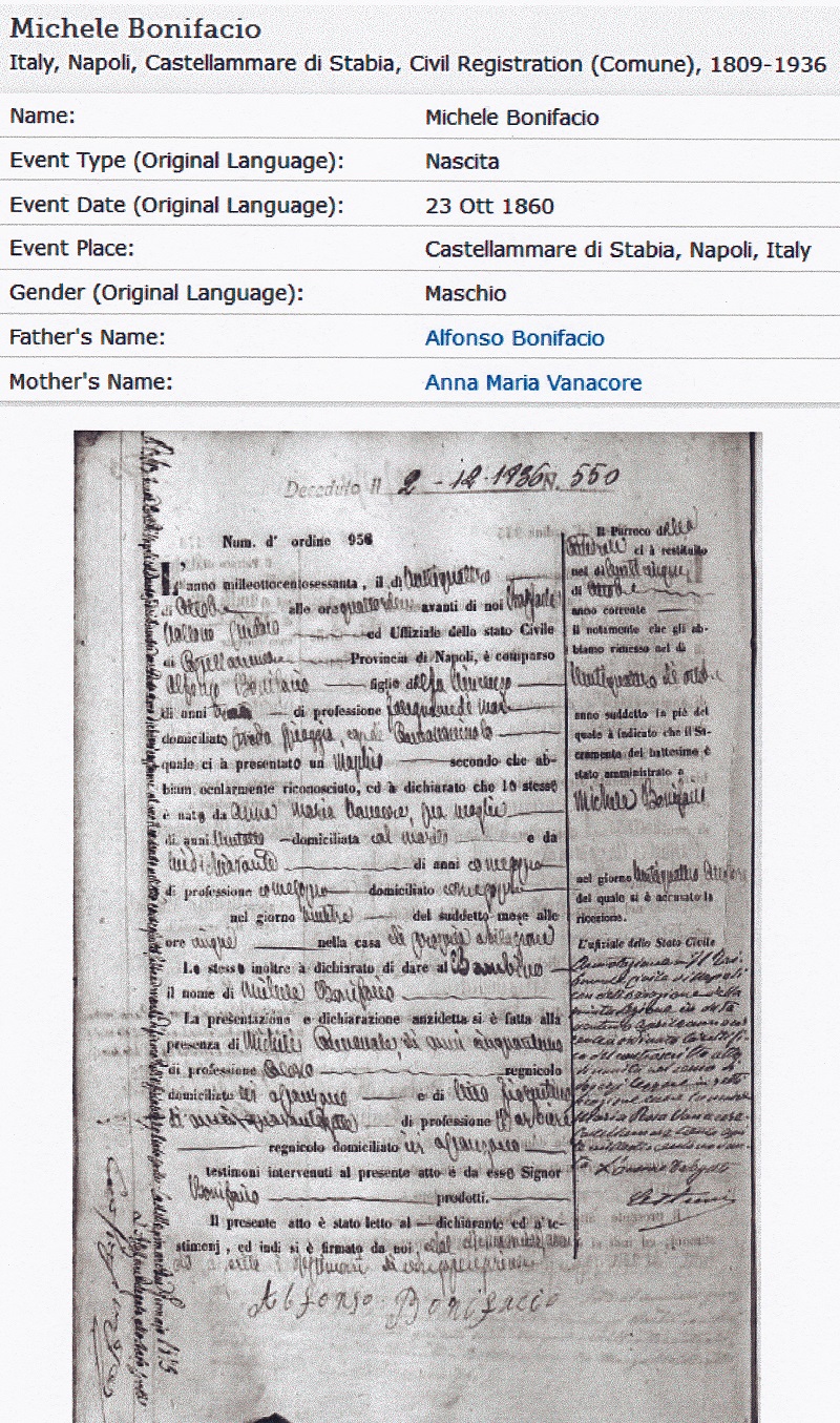 Michele Bonifacio Birth Record