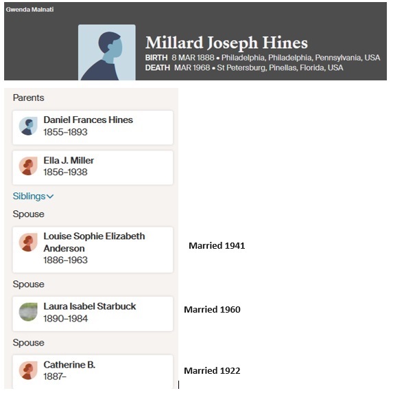 Millard's marriages - Ancestry.com