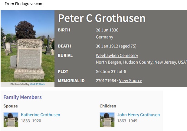 Peter Grothusen Cemetery Record