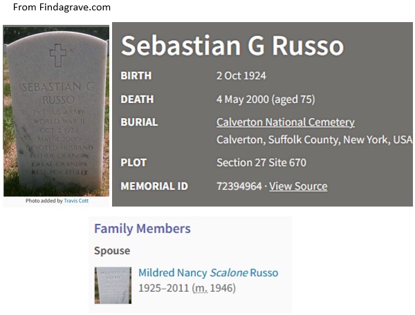 Sebastian Russo Cemetery Record