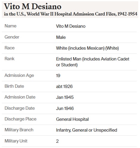 Vito Mario Desiano Jr. Military Record